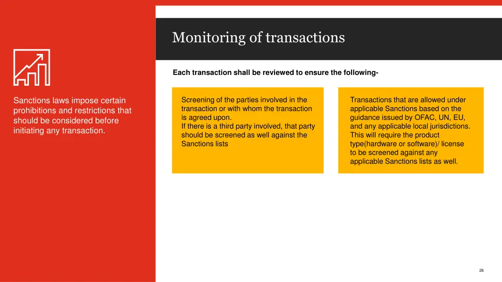 monitoring of transactions