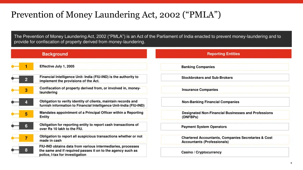 prevention of money laundering act 2002 pmla