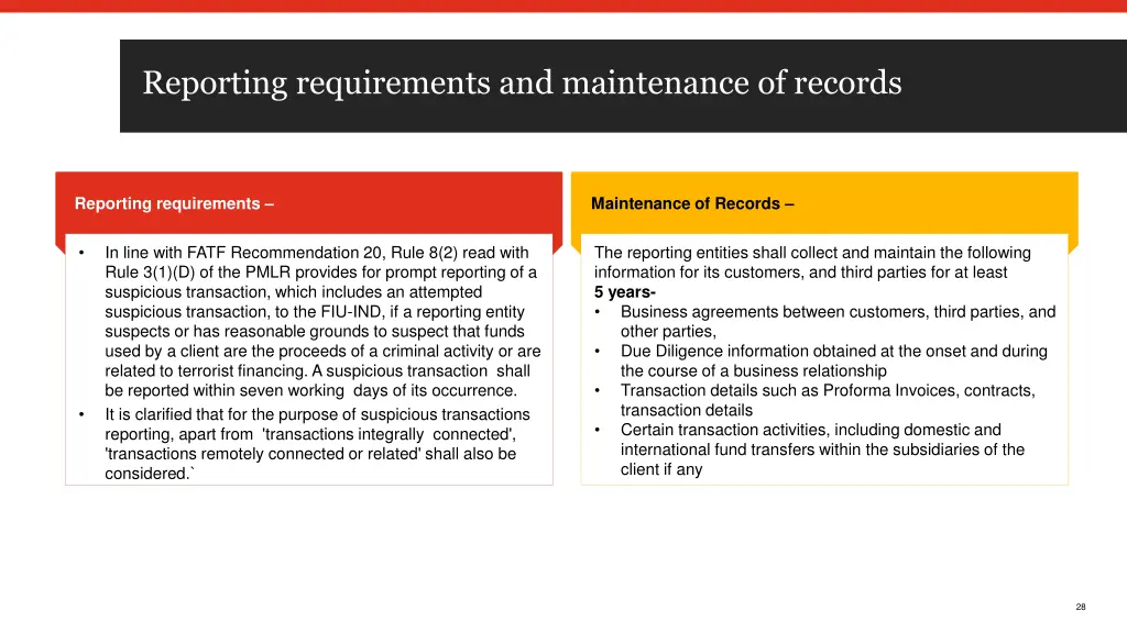 reporting requirements and maintenance of records