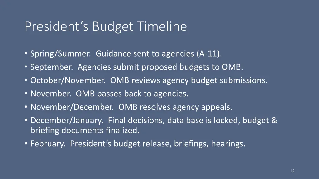 president s budget timeline