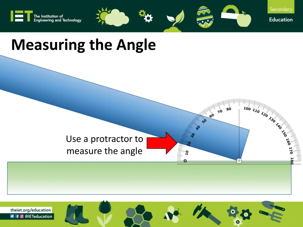 measuring the angle