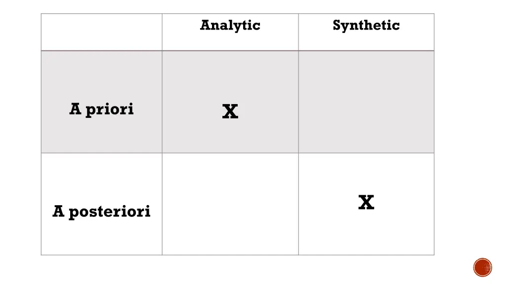 analytic 1