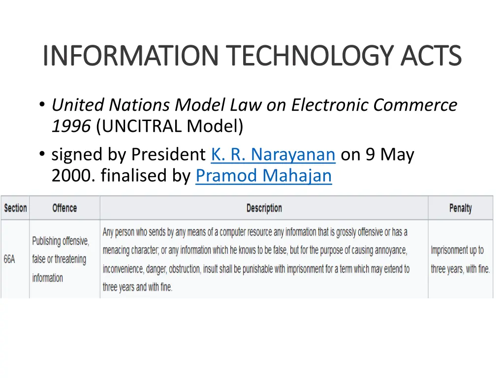 information technology acts information