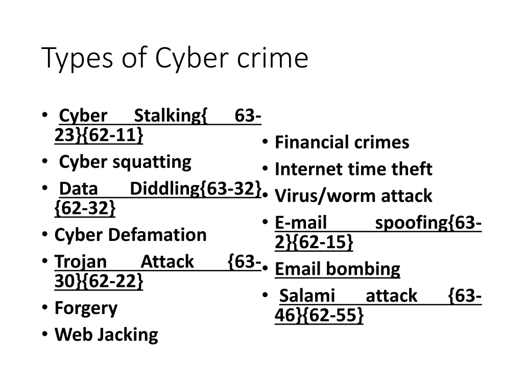 types of cyber crime