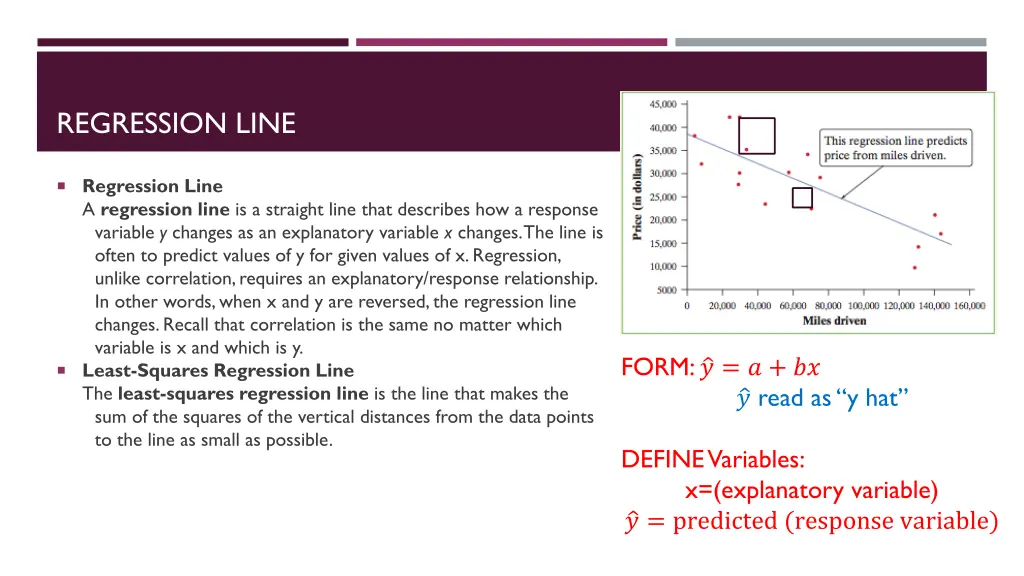 regression line