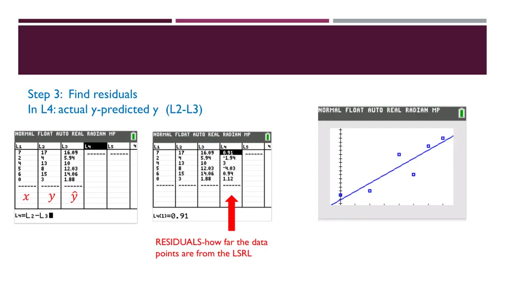 step 3 find residuals in l4 actual y predicted