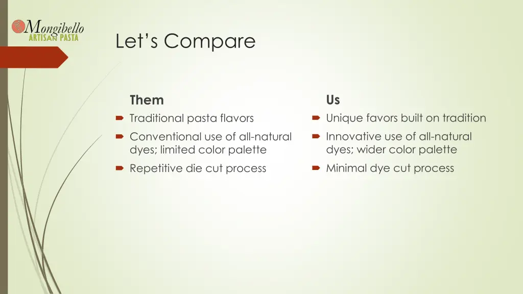 let s compare