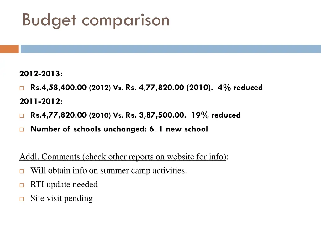 budget comparison