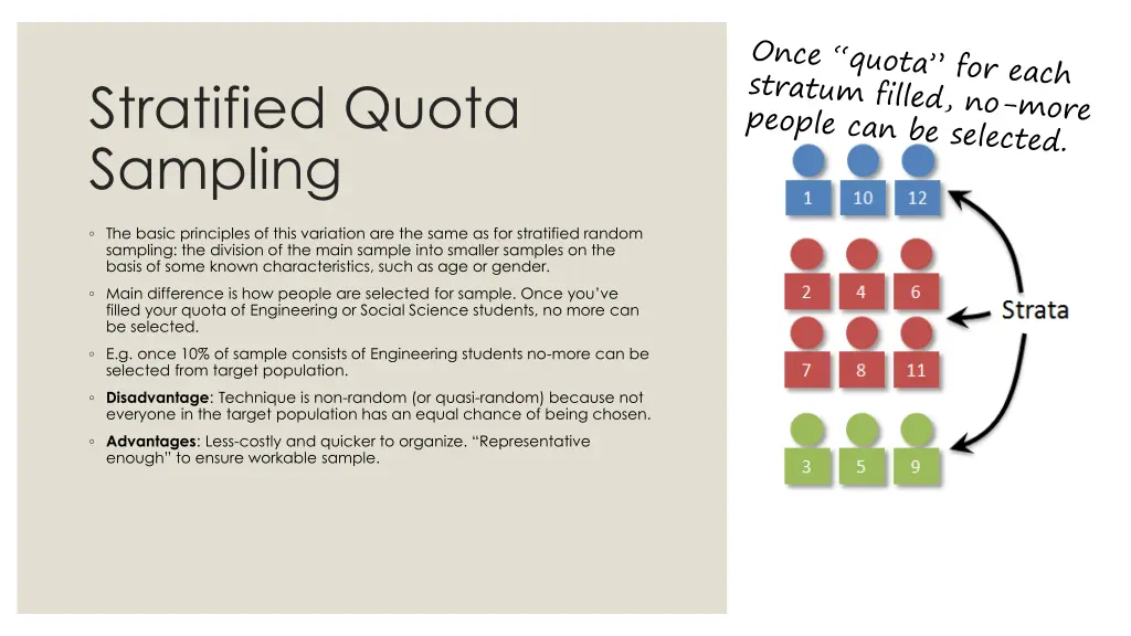 stratified quota sampling