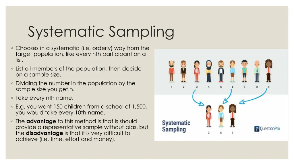 systematic sampling