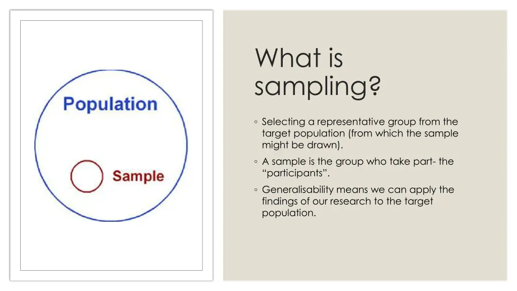 what is sampling