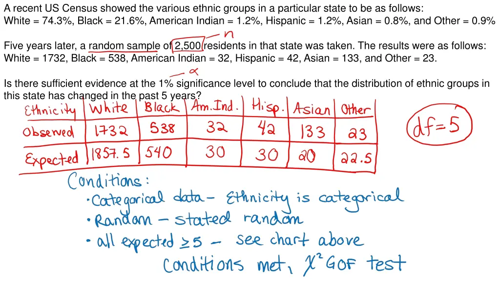 a recent us census showed the various ethnic