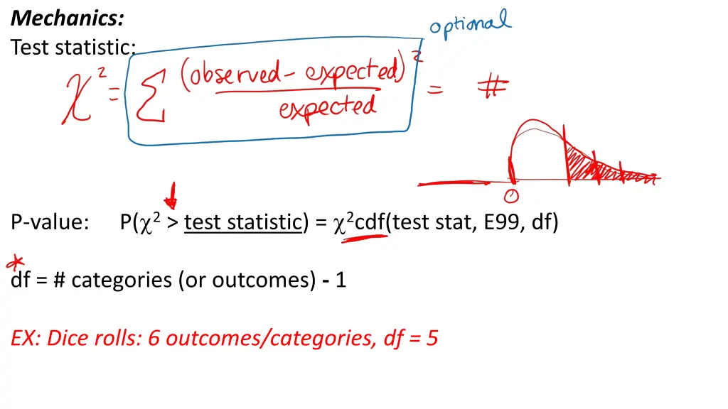 mechanics test statistic