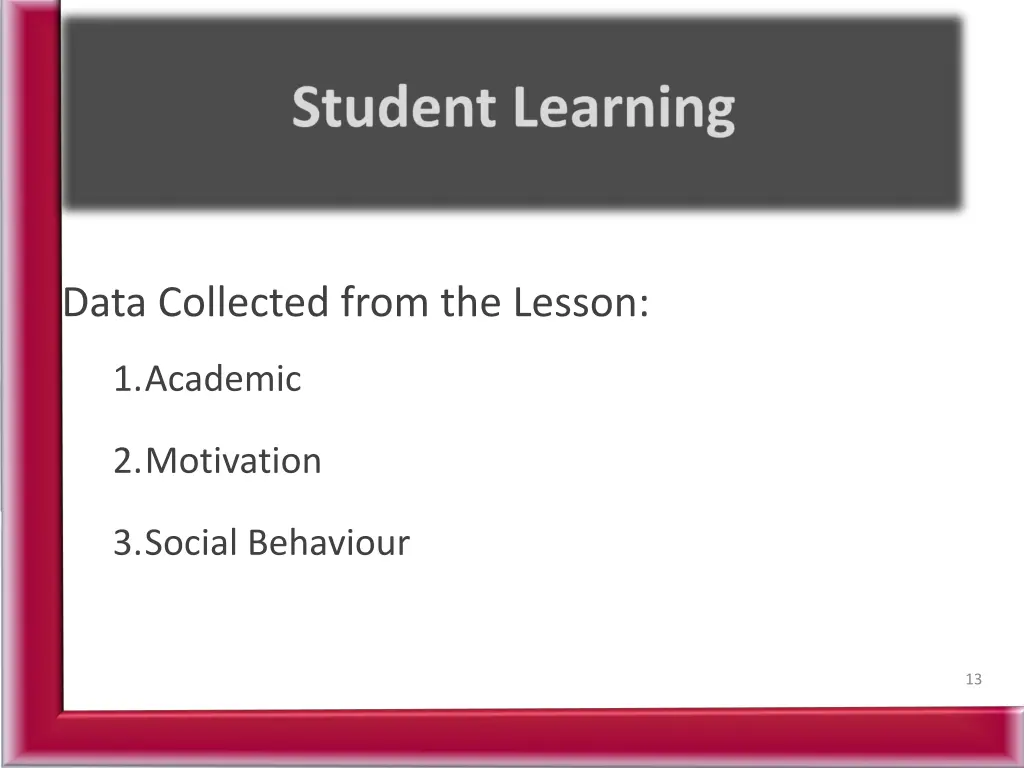data collected from the lesson