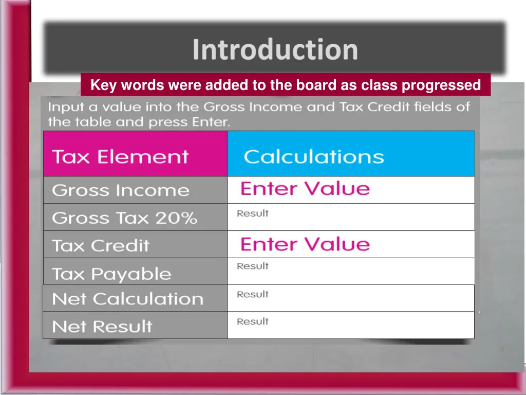 on line interactive ready reckoner used key words