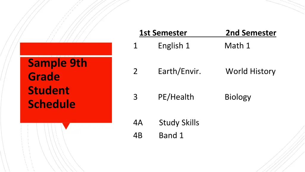 1st semester english 1