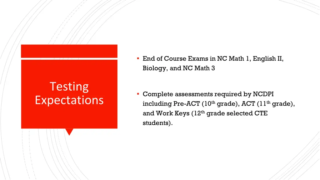 end of course exams in nc math 1 english