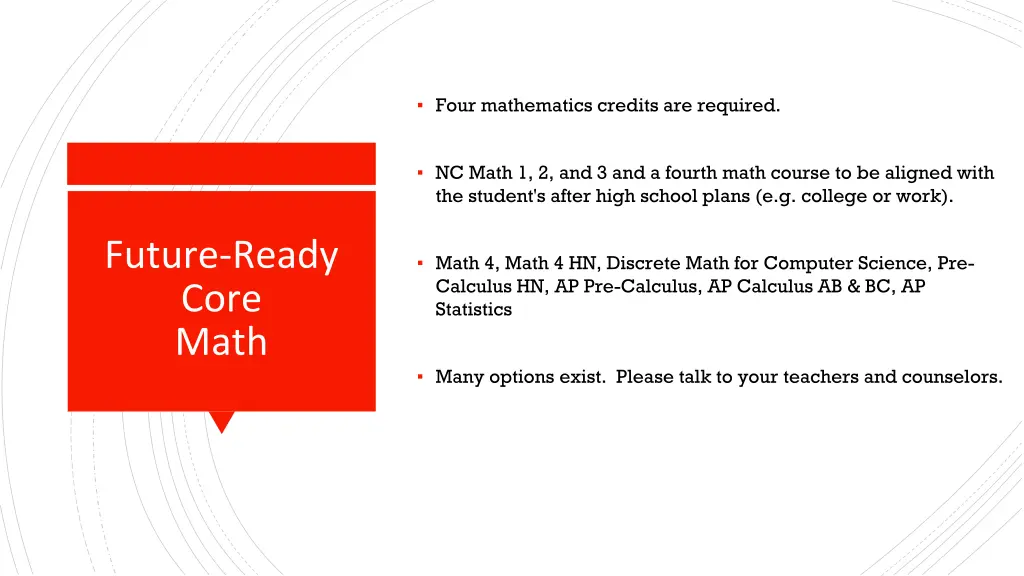 four mathematics credits are required