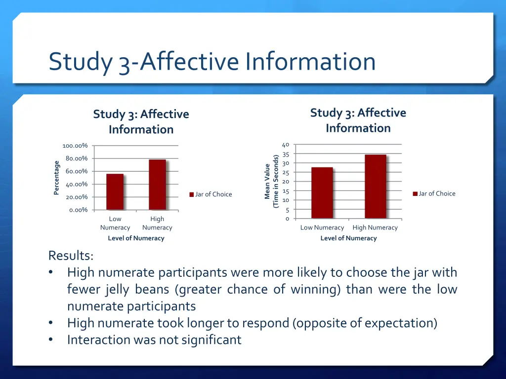 study 3 affective information 1