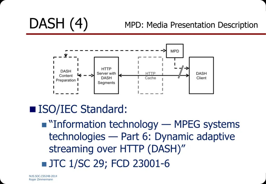 dash 4