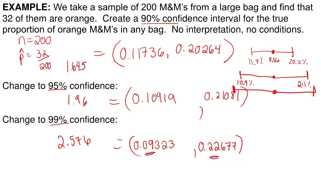 example we take a sample of 200 m m s from