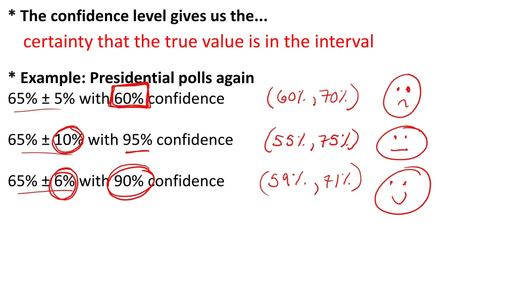 the confidence level gives us the certainty that