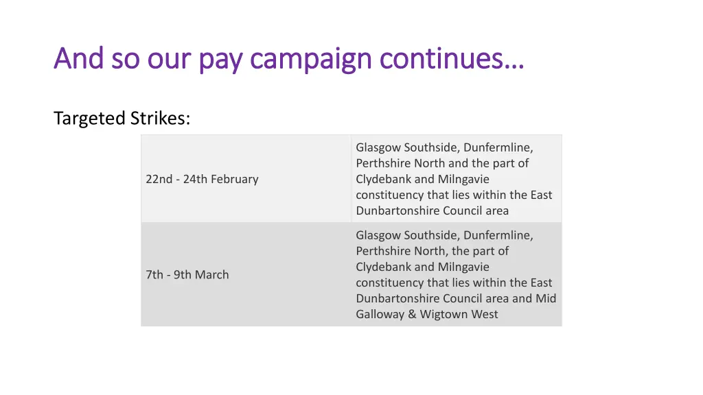 and so our pay campaign continues