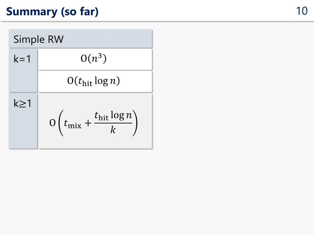slide10