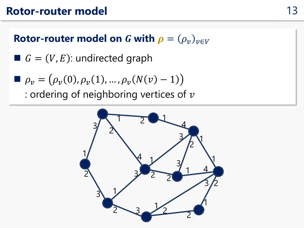 slide13