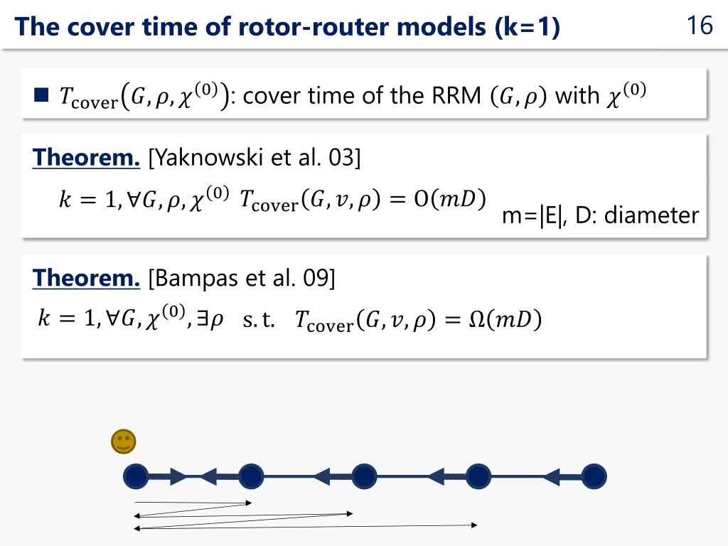 slide16