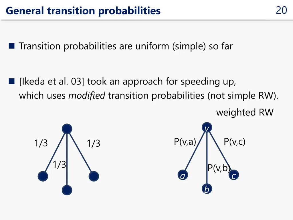 slide20