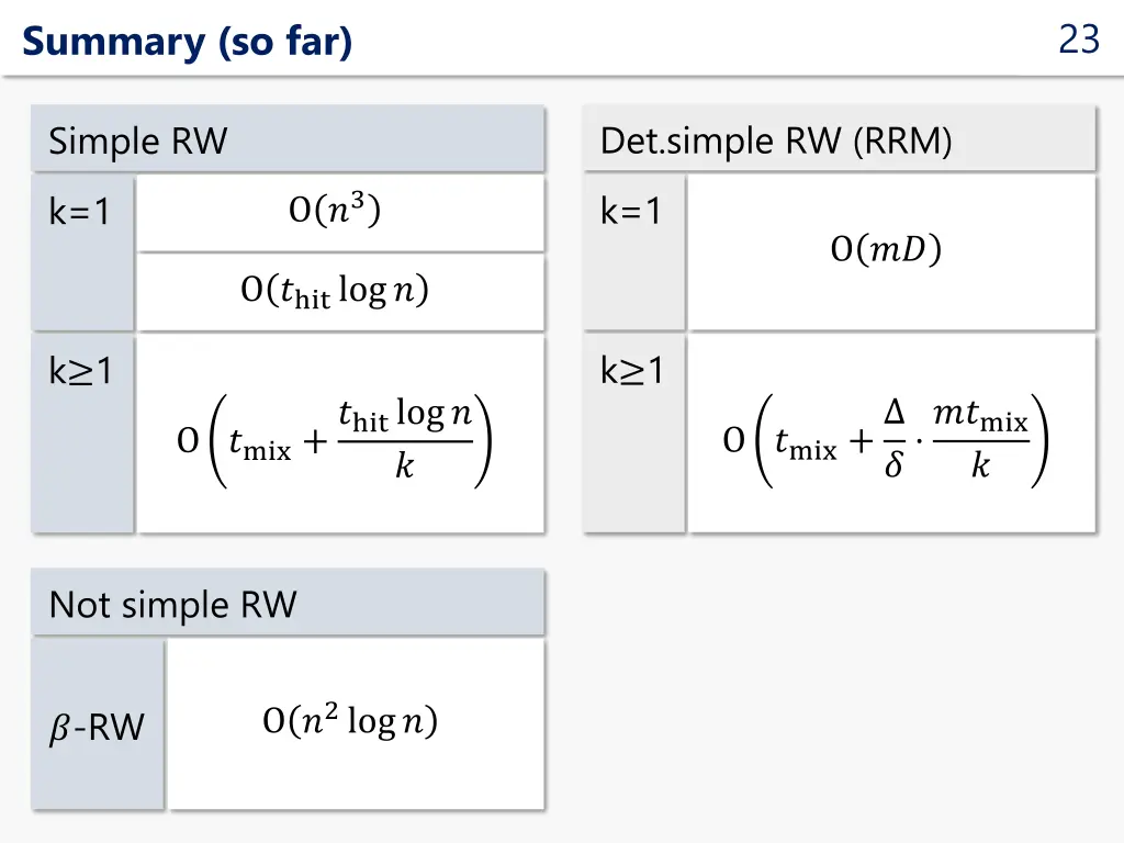 slide23