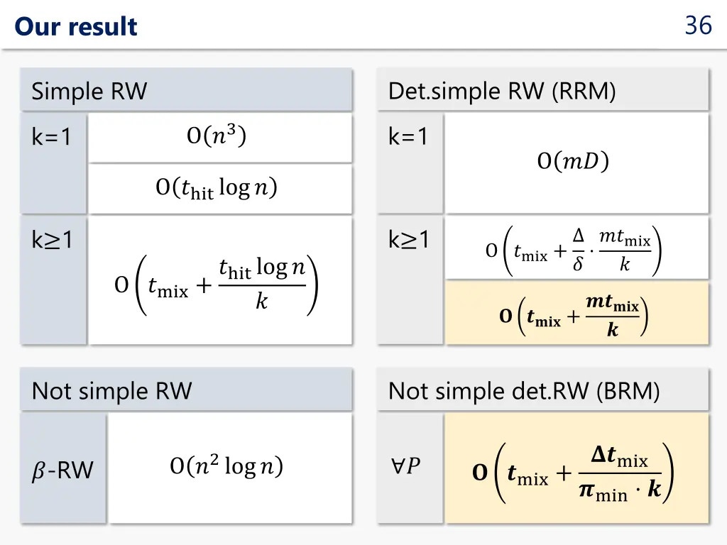 slide36