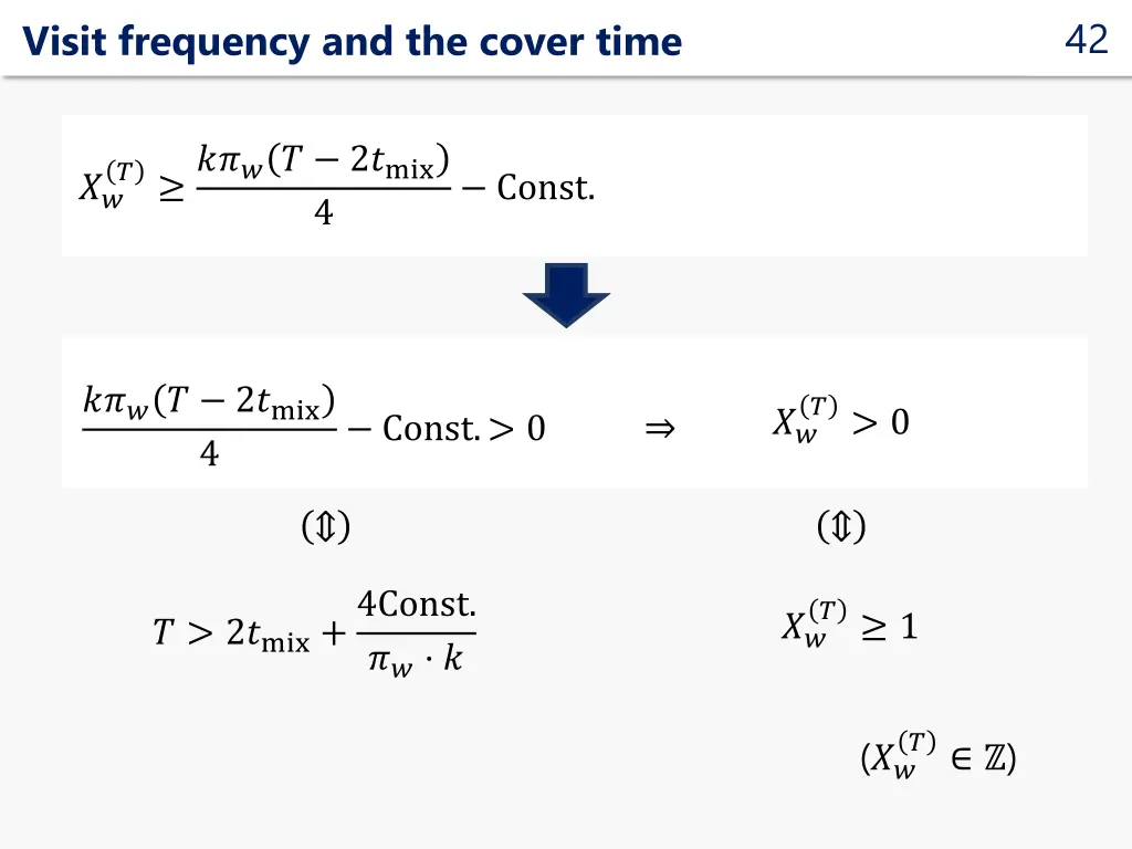 slide42
