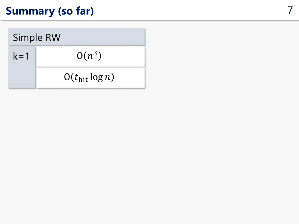 slide7