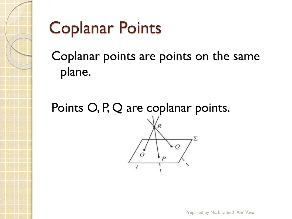 coplanar points