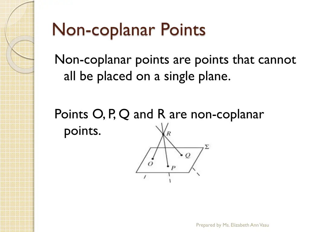 non coplanar points