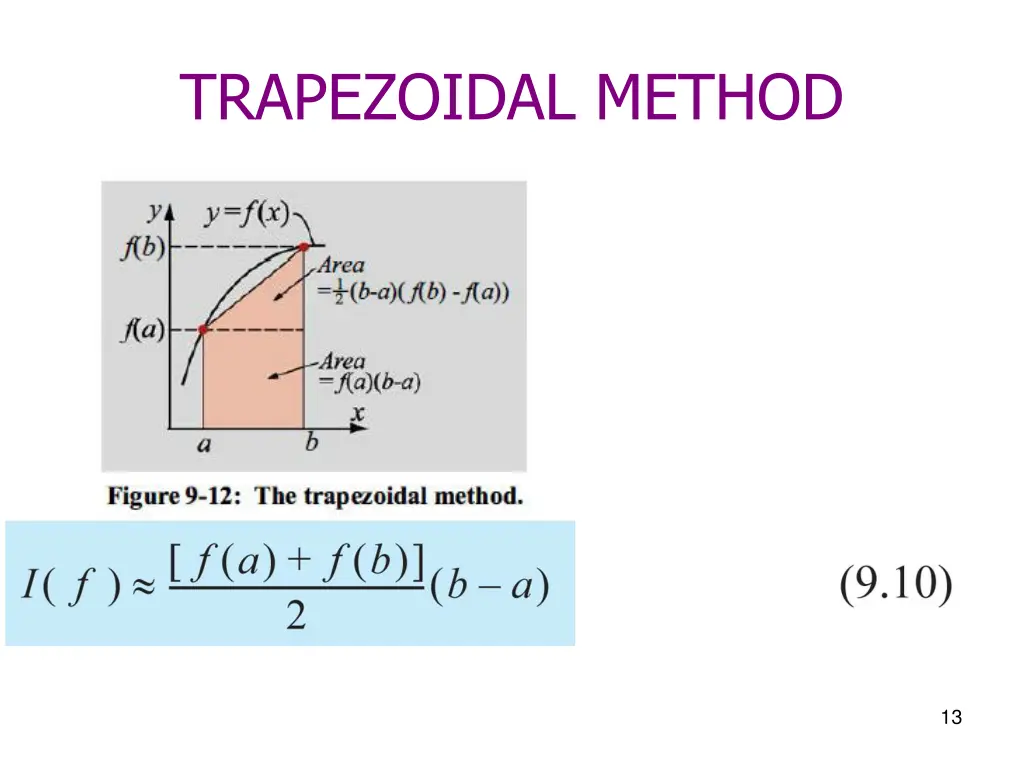 trapezoidal method
