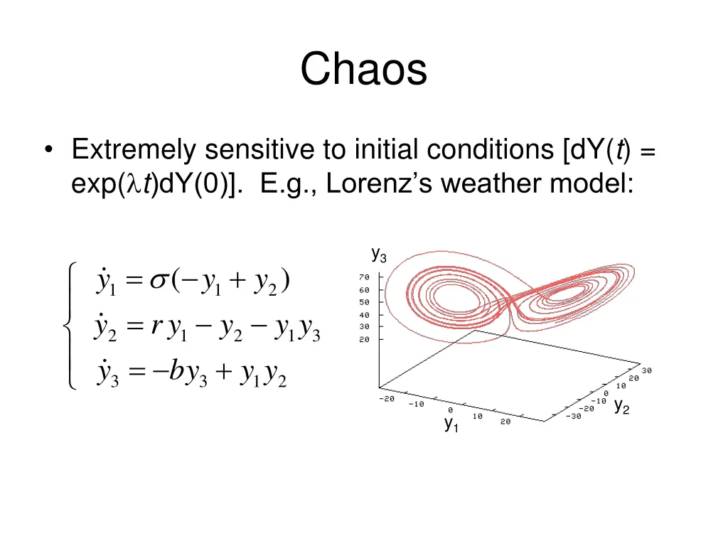 chaos