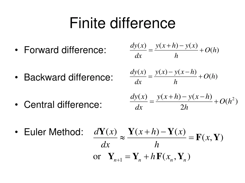 finite difference