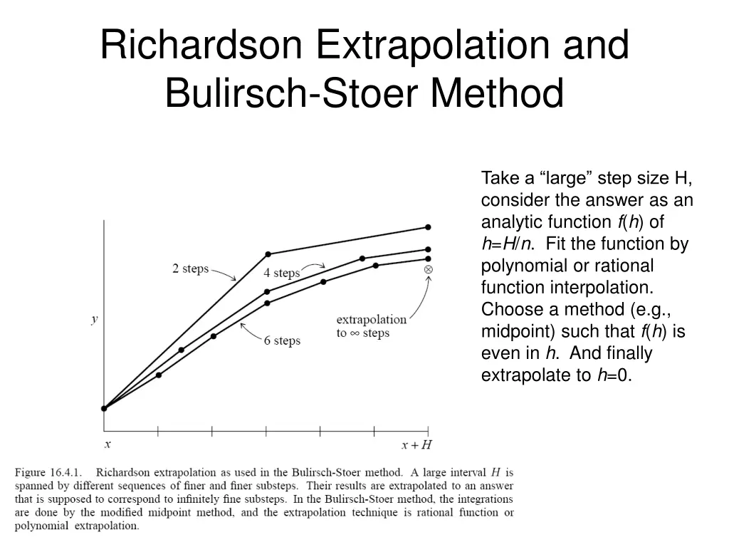 richardson extrapolation and bulirsch stoer method