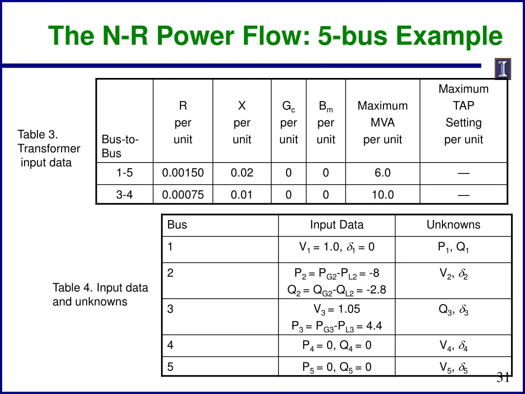 the n r power flow 5 bus example 2