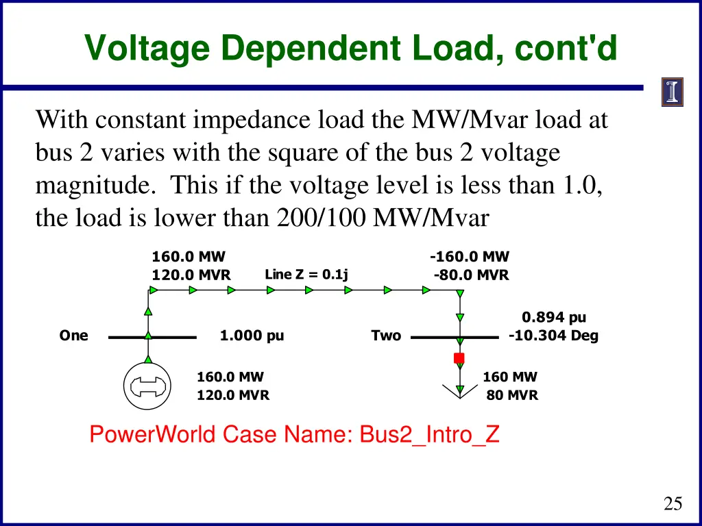 voltage dependent load cont d 1