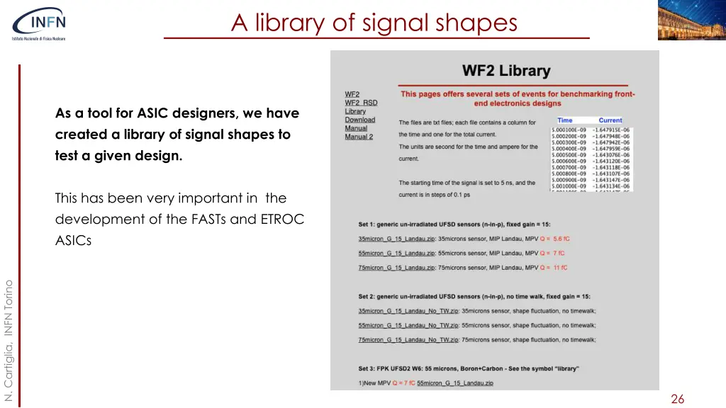 a library of signal shapes