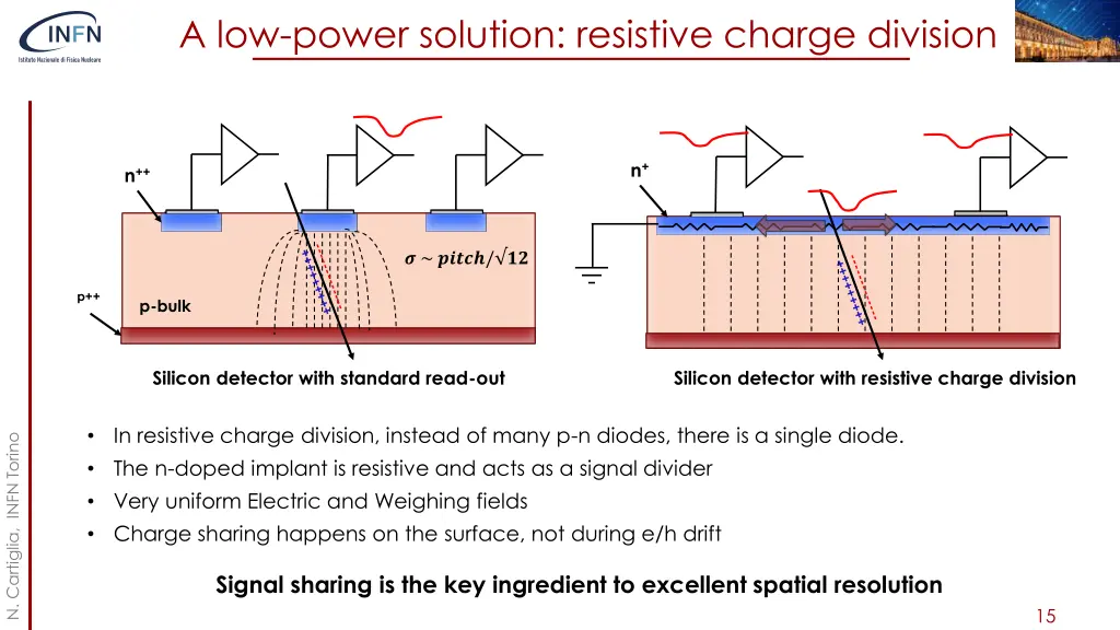 a low power solution resistive charge division