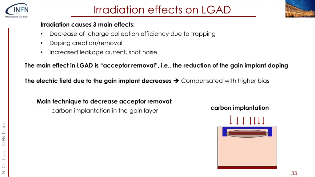 irradiation effects on lgad