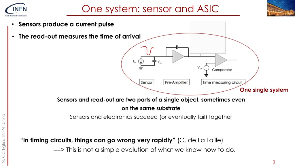 one system sensor and asic