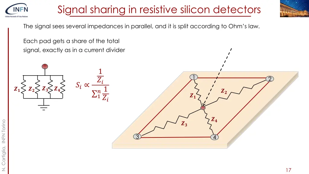 signal sharing in resistive silicon detectors