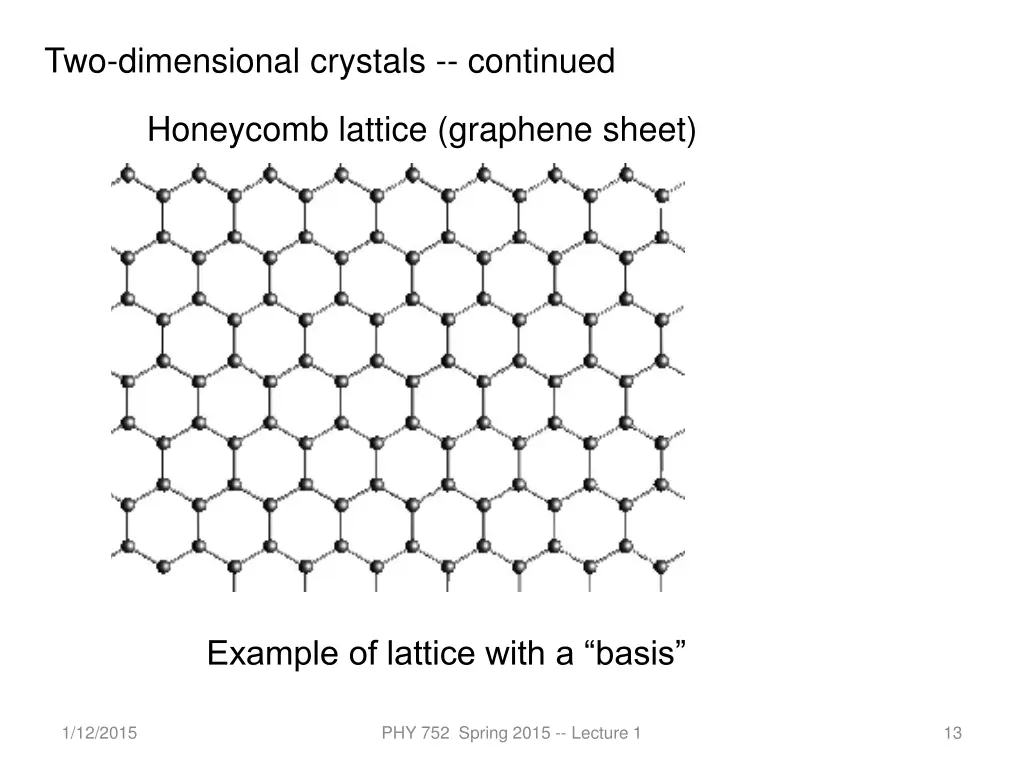 two dimensional crystals continued 1