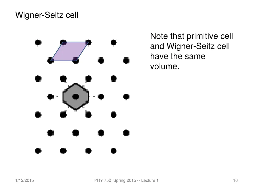 wigner seitz cell